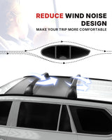 Richeer 220LBS Roof Rack Cross Bars (2014-2019 Highlander XLE/Limited & SE/LE/LE Plus/LE), Heavy Duty Aluminum Cross Bar）