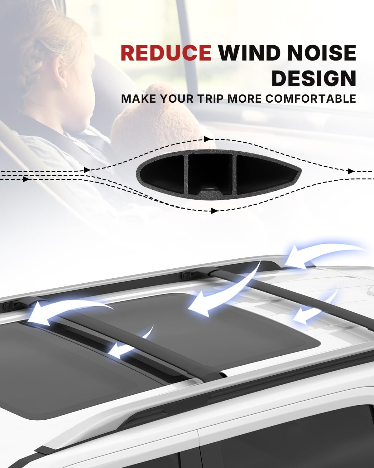 Richeer Roof Rack Cross Bars (2016-2019 Explorer with Side Rails)