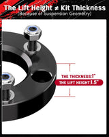 Richeer 1.5" Front Leveling Kit for Ford and Lincoln(F150, Mark LT)