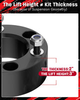 Richeer 3 inch Leveling Lift Kit & 2-4" Upper Control Arms For with Ball Joint (2007-2016 Silverado/Sierra 1500)