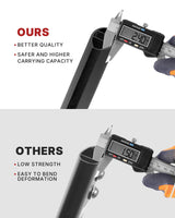 Richeer 220LBS Roof Rack Cross Bars (2014-2019 Highlander XLE/Limited & SE/LE/LE Plus/LE), Heavy Duty Aluminum Cross Bar）