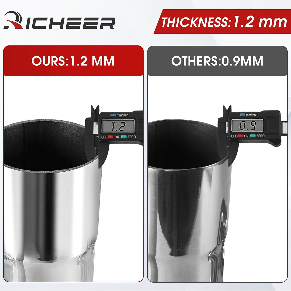 Richeer 2.5 Inch O.D. Stainless Steel Exhaust Pipe 90 Degree Elbow (2PCS)