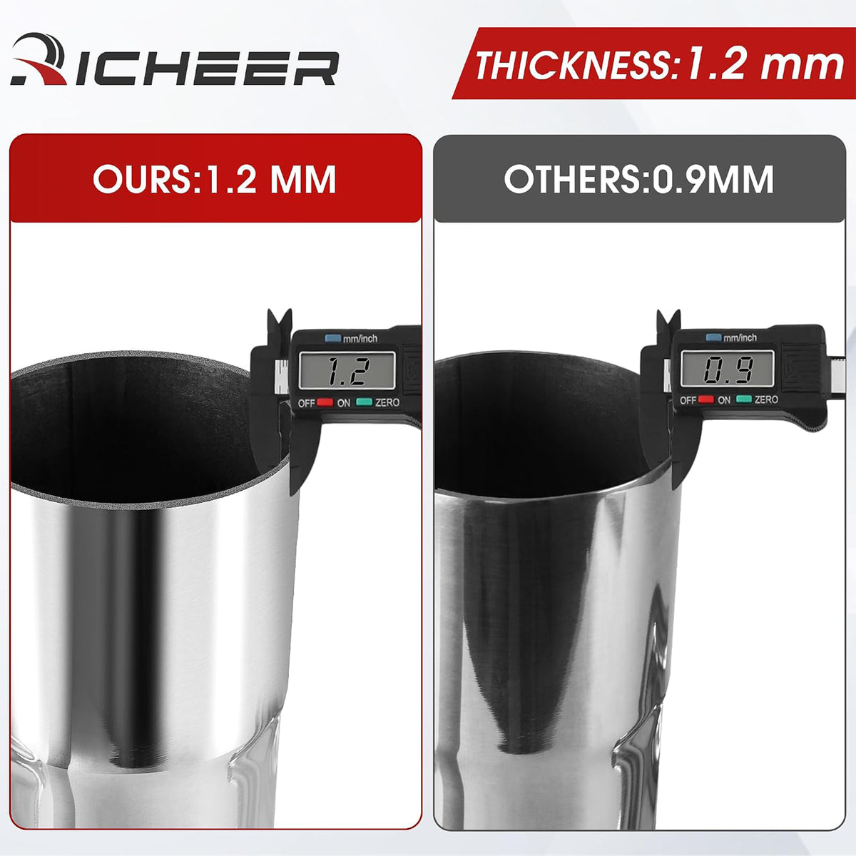 Richeer 3 Inch O.D. Stainless Steel Exhaust Pipe 90 Degree Elbow (2PCS)