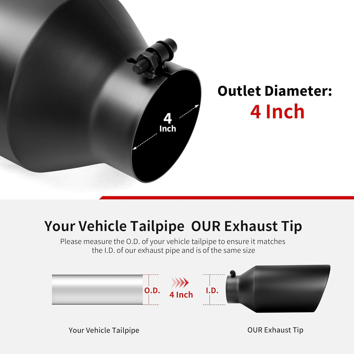 Richeer 4" Inlet to 7" Outlet Exhaust Tip, 15" Length Black Powder Coated Stainless Steel Universal for 4" O.D. Tailpipe