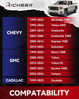 Richeer 6x5.5" Hub Centric Wheel Spacers Fits 1999+ Chevy Silverado 2023+ Colorado 1999+ GMC Sierra 2023+ Canyon-1.25" Thick Black