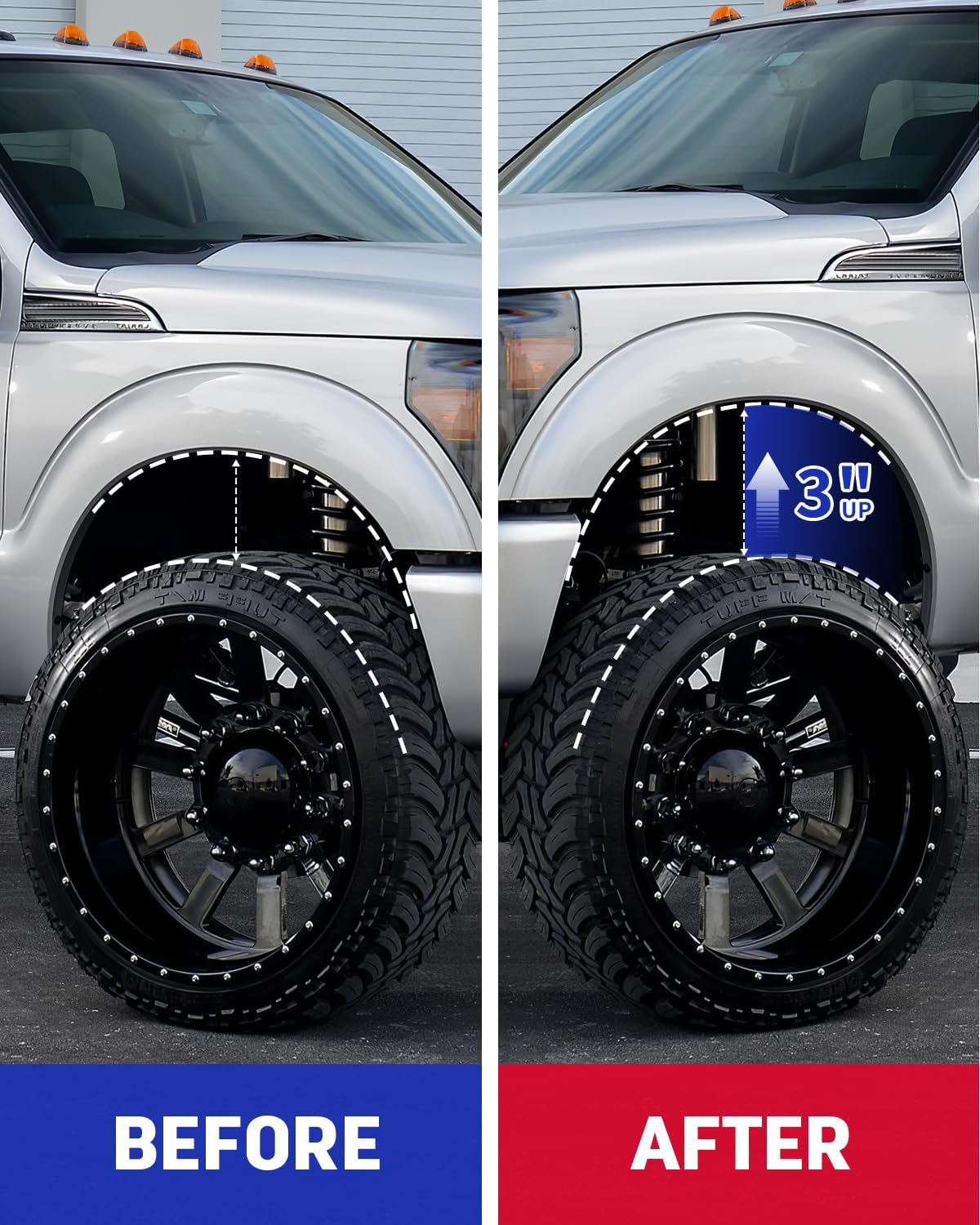 Richeer 3" Front Leveling Kit for 2004-2026 Ford F-150
