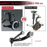 Richeer 2-4" Front Upper Control Arms & 2-4" Lift Suspension Kit Adjustable Control Arm (2000-2010 GM 2500 HD 3500 HD)