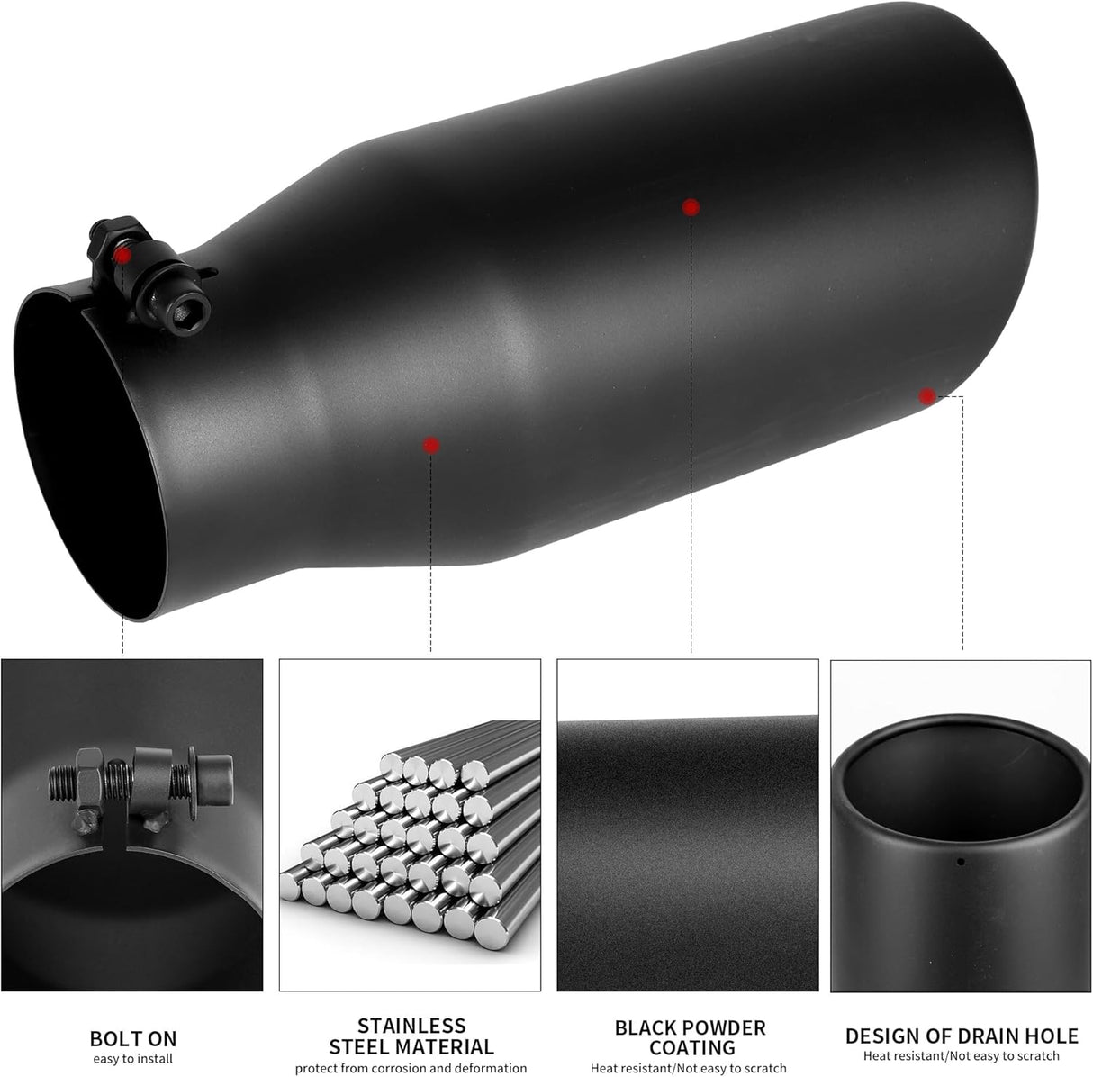 Richeer 4" Inlet to 5" Outlet Exhaust Tip, 12" Length Black Powder Coated Stainless Steel Universal