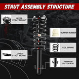 Richeer Front 2 PCS Struts shocks Assembly Compatible with 2008-2012 Accord