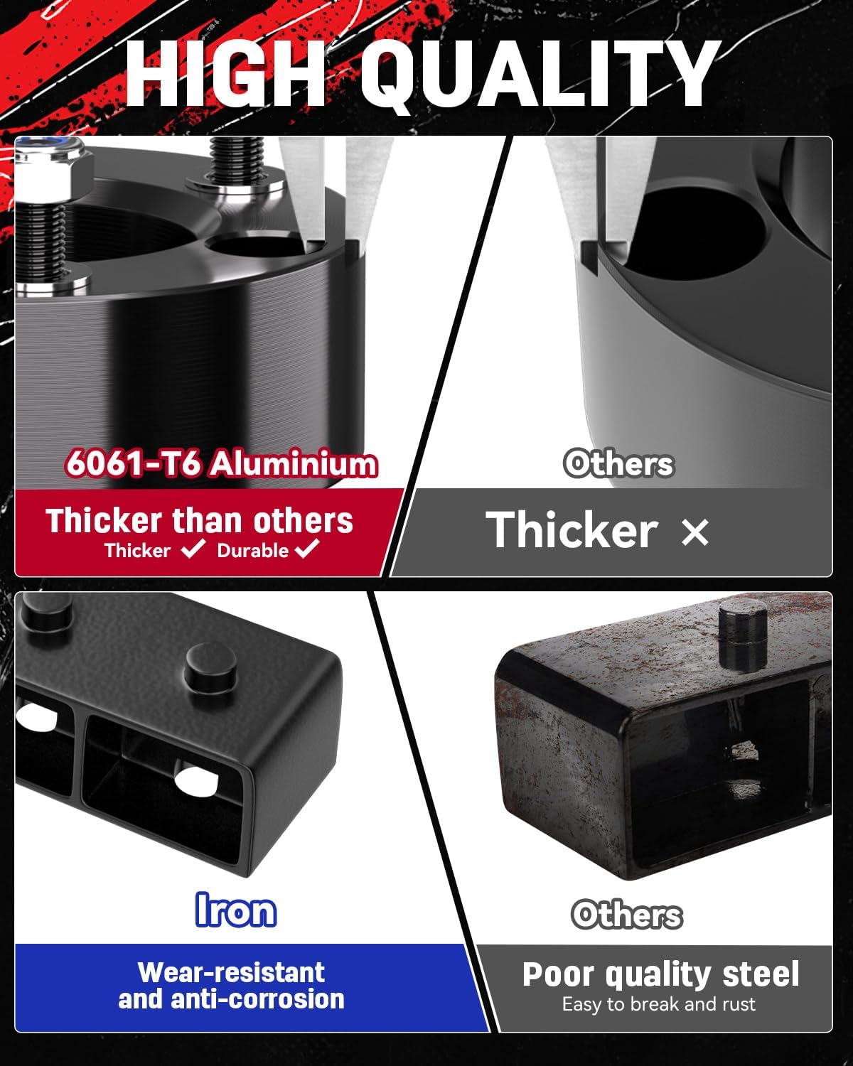 Richeer 3" Front 2" Rear Leveling Kit for 2004-2020 Ford(F150)