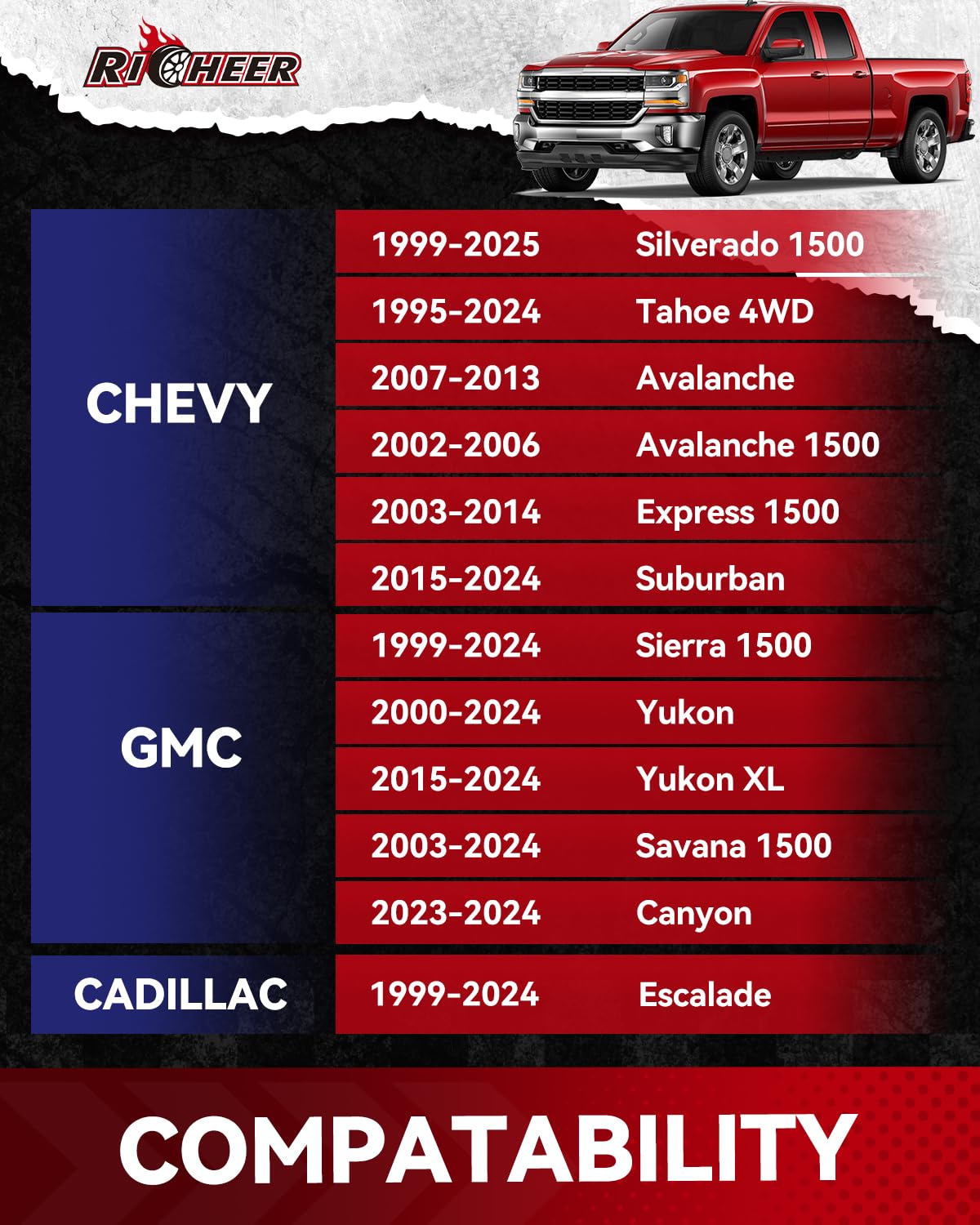 Richeer 6x5.5 Wheel Spacer & 2" Rear Leveling Lift (1999-2025 Silverado,Tahoe,Suburban,Express,Avalanche,Sierra,Yukon,Canyon,Savana,Escalade,GMC)