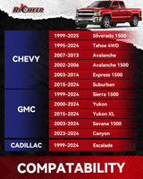 Richeer 6x5.5 Wheel Spacer & 2" Rear Leveling Lift (1999-2025 Silverado,Tahoe,Suburban,Express,Avalanche,Sierra,Yukon,Canyon,Savana,Escalade,GMC)