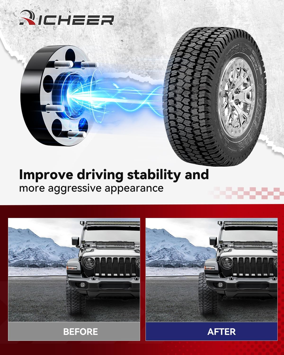 Richeer 1.5 inch 5x5 Wheel Spacers with 14x1.5 Studs & 71.5mm bore