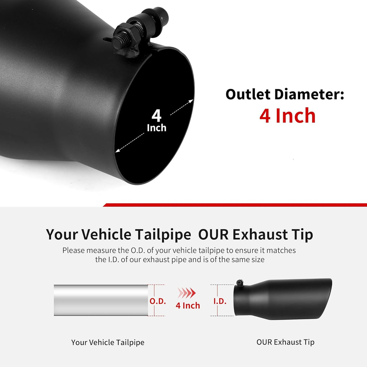 Richeer 4" Inlet to 5" Outlet Exhaust Tip, 12" Length Black Powder Coated Stainless Steel Universal