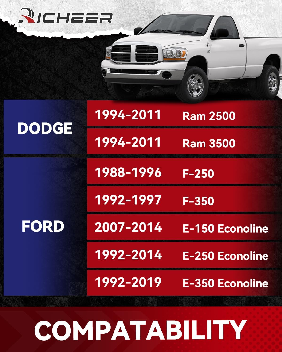 Richeer 2'' 8x6.5 Wheel Spacers for 1994-2011 Ram 2500/3500, 8x165.1mm Wheel Spacers