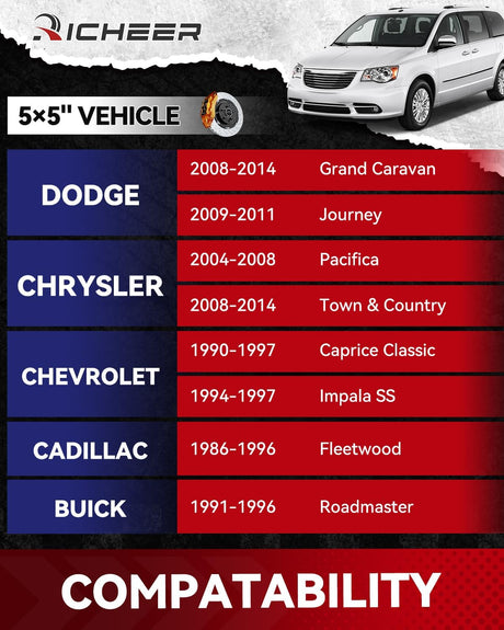 Richeer 5x5" to 5x4.75" Wheel Adapters for Off-Road Vehicles (Buick, Chevy, GMC & More)