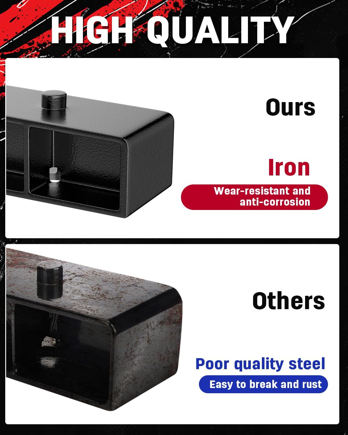 Richeer 2" Rear Leveling Kit for Ford(F250, F350)