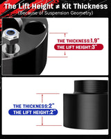 Richeer 3" Front 2" Rear Leveling Kit for for for 2009-2025 Ram