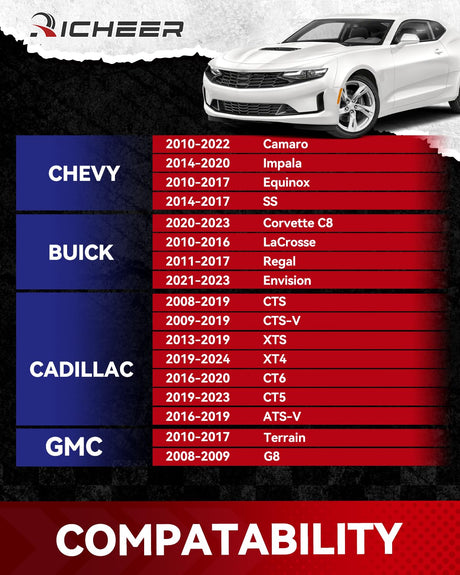 Richeer 5x120mm Hub Centric Wheel Spacers Fits 2010 Chevy Camaro 2020+ Corvette 10-17 GMC Terrain-1" Thick