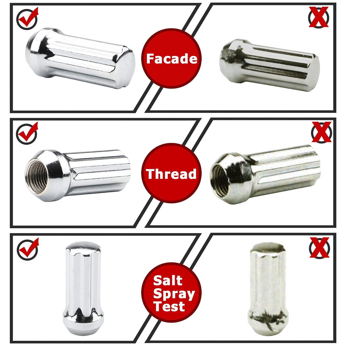 Richeer 9/16-18 Lug Nuts, 32PCS Bulge Acorn, Closed End for Trucks & SUVs - Chrome