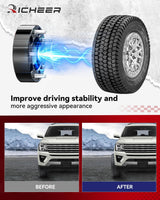 Richeer 2" 5x5.5" Wheel Spacers for Off-Road Vehicles (Ram & More)