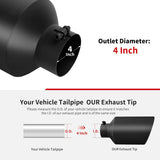 Richeer 4" Inlet Exhaust Tip 8" Outlet 15" Length, Black Powder Coated Stainless Steel