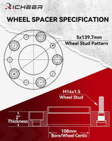 Richeer 2" 5x5.5" Wheel Spacers for Off-Road Vehicles (Ram & More)