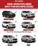 Richeer Roof Rack Cross Bars (2016-2019 Explorer with Side Rails)