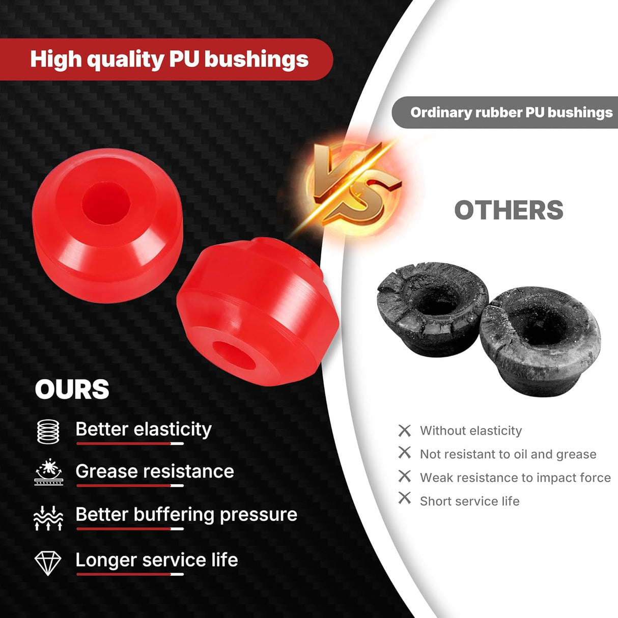 Richeer Front Sway Bar Link for Sway Stabilizer Link Replace 2Pcs (2005-2008 Ford 2006-2008 Lincoln)