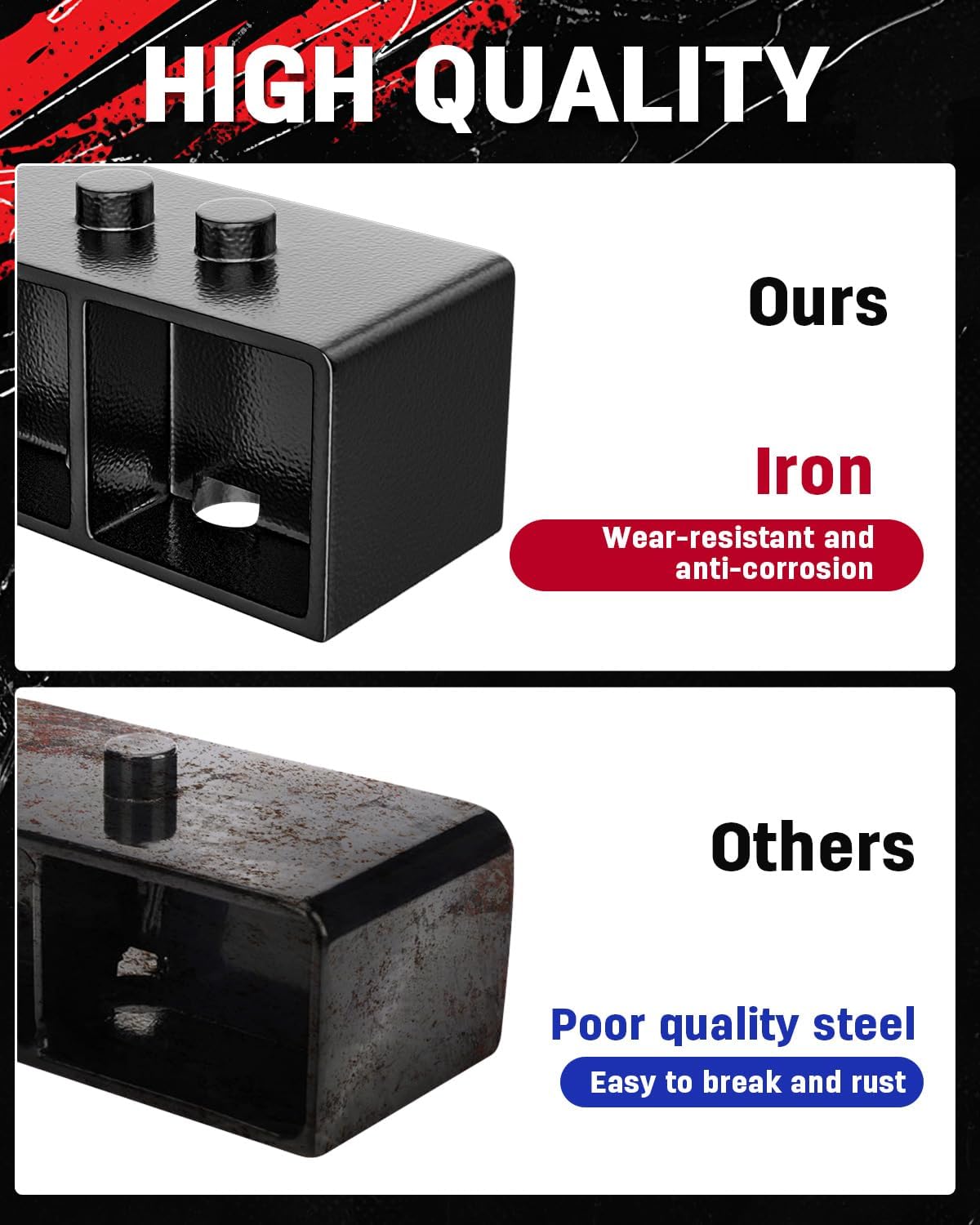 Richeer  3" Lift Block Compatible 3" Rear Leveling Kit for Ford(F150)