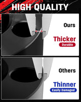 Richeer 1.5" Front Leveling Kit for Ford and Lincoln(F150, Mark LT)