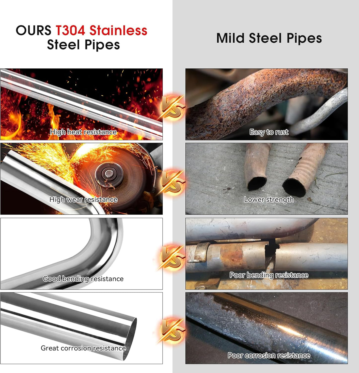 Richeer 2.5" O.D. T304 Stainless Steel DIY Custom Exhaust Tubing, Universal Fit (Set of 8)