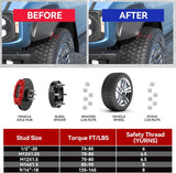 Richeer 1" 5x4.5" Wheel Spacers for Off-Road Vehicles (Ford, Jeep & More)