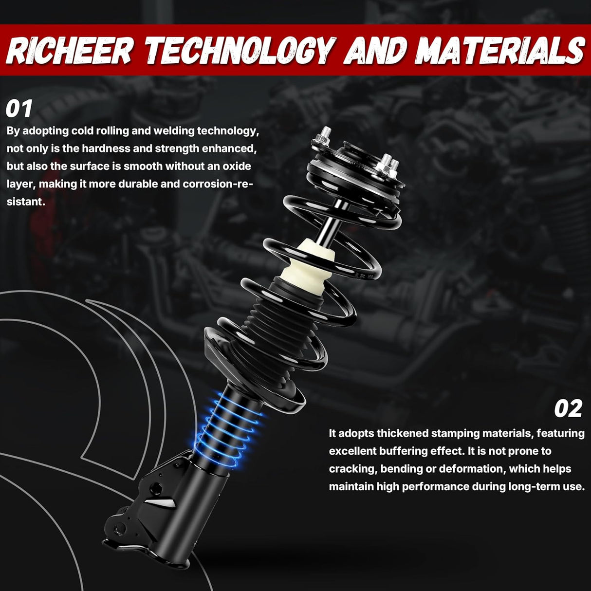 Richeer 172286 Front 2 PCS Strut Assembly Compatible with 2006-2011 Civic