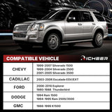 Richeer Front Sway Bar Link (1999-2007 Chevy Cadillac Chevrolet GMC)