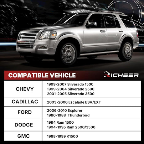 Richeer Front Sway Bar Link (1999-2007 Chevy Cadillac Chevrolet GMC)