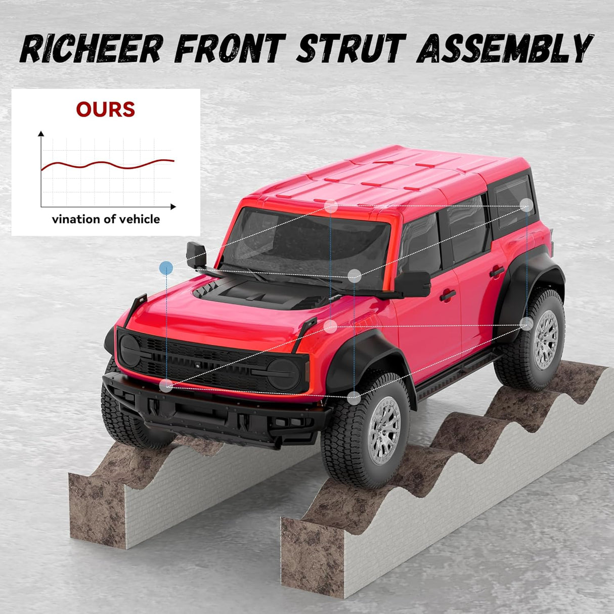 Richeer Rear 2 PCS Strut Assembly Shock Absorber Front (2007-2011 Camry)