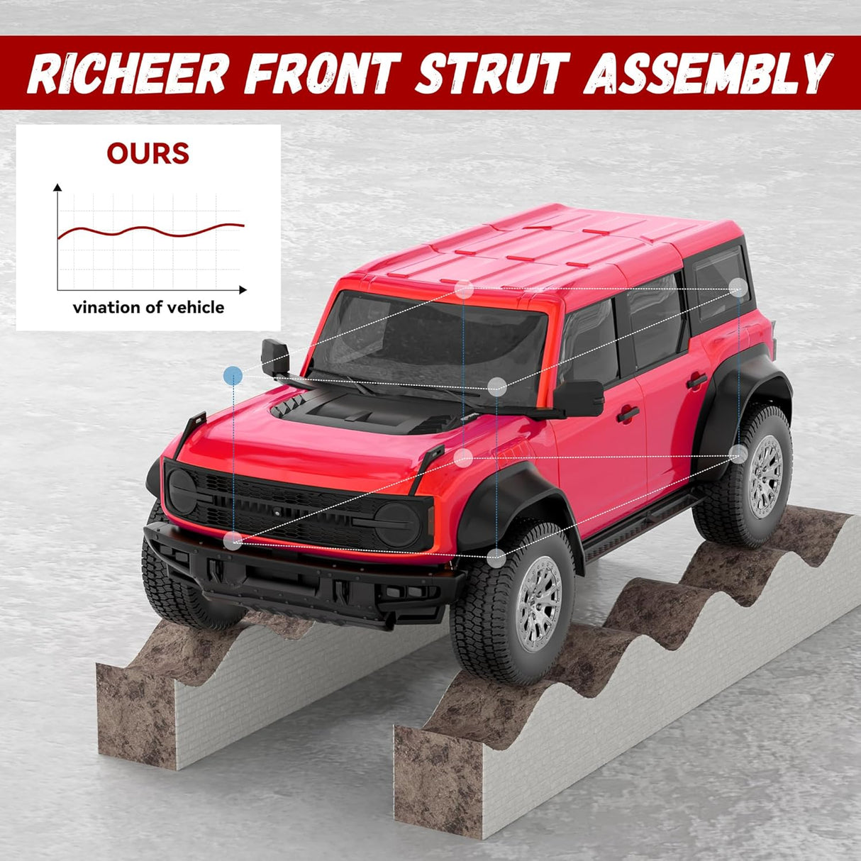 Richeer Front 2 PCS Strut Assembly, Shock Absorber Front(2014-2019 Escape)