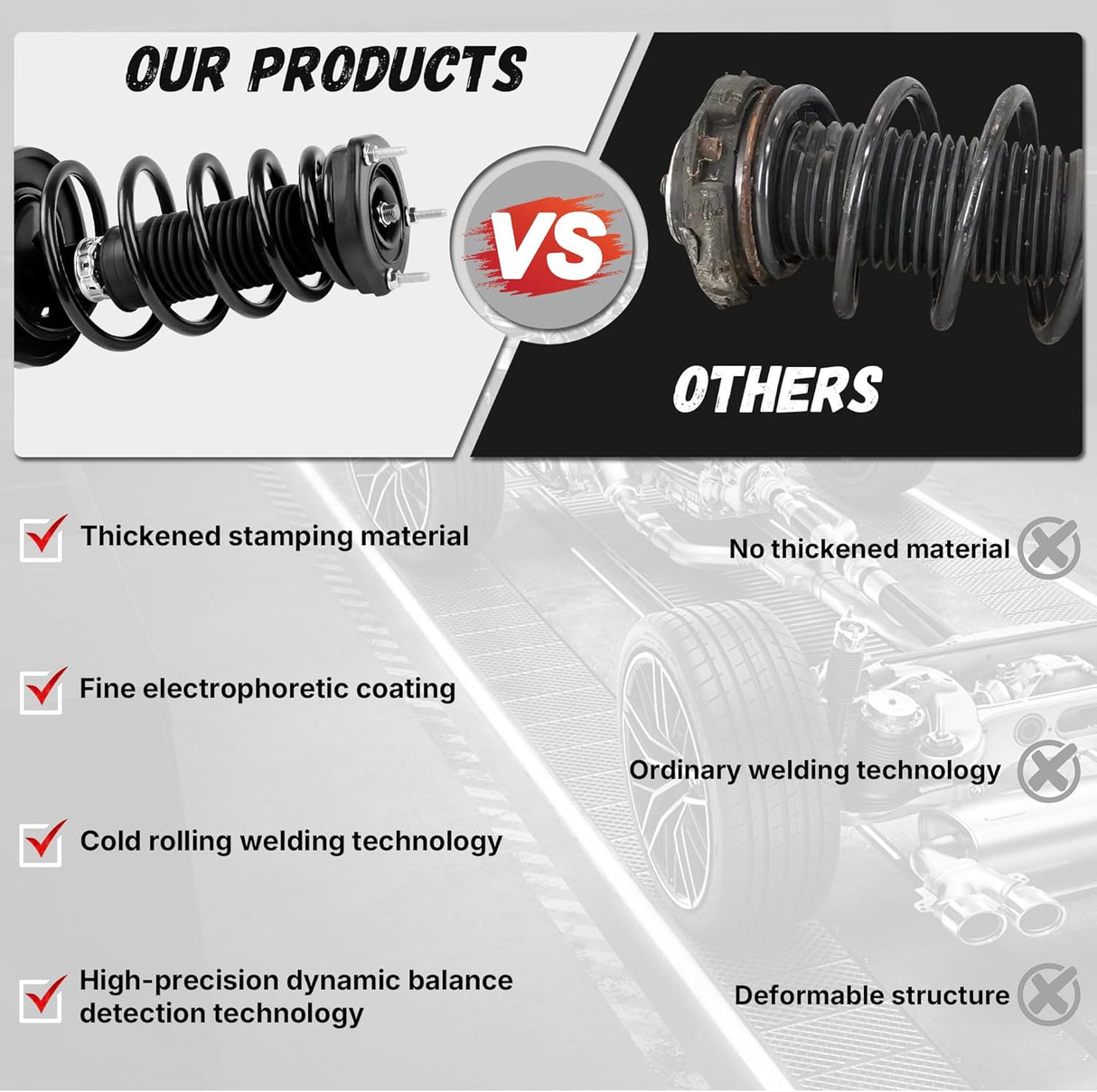 Richeer Rear 2 PCS Strut Assembly Shock Absorber Front (2007-2011 Camry)