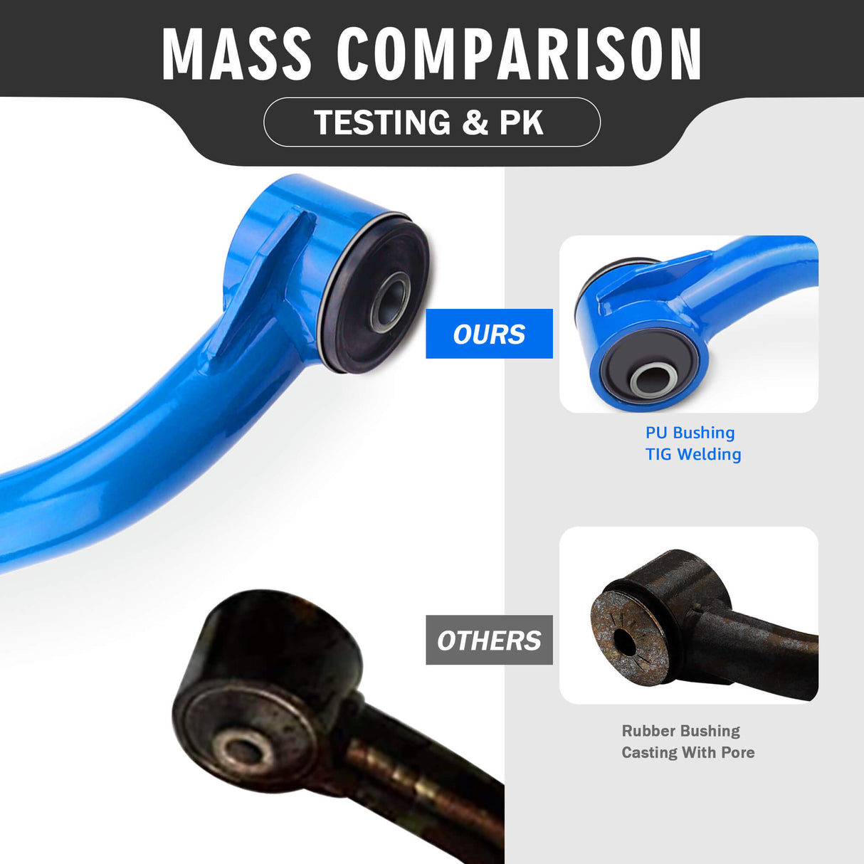 Richeer 2-4" Front Upper Control Arms Blue Tubular for 07-22 Tundra and Compatible Models