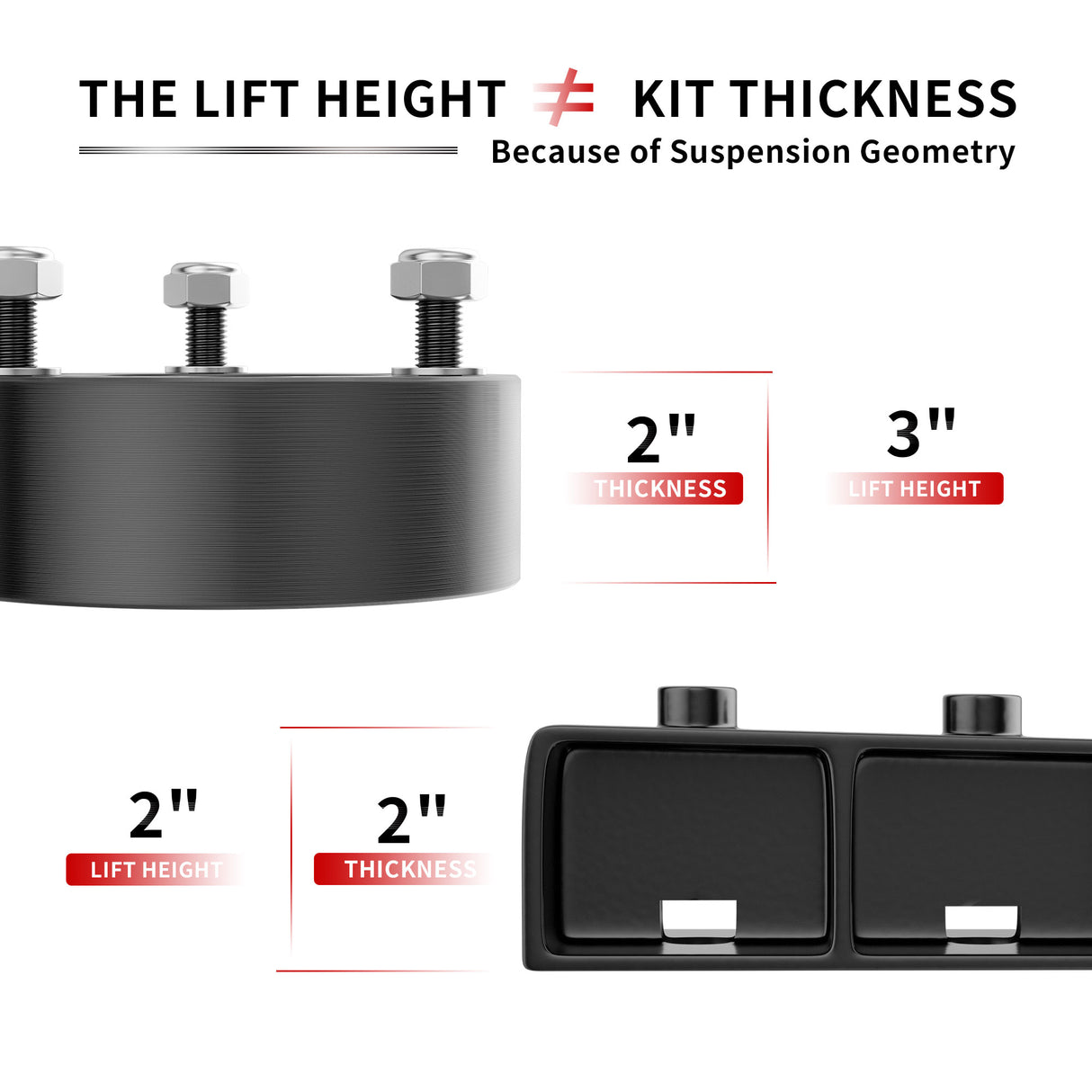 Richeer 3" Front 2" Rear Leveling Lift Kit for Ford(F150)