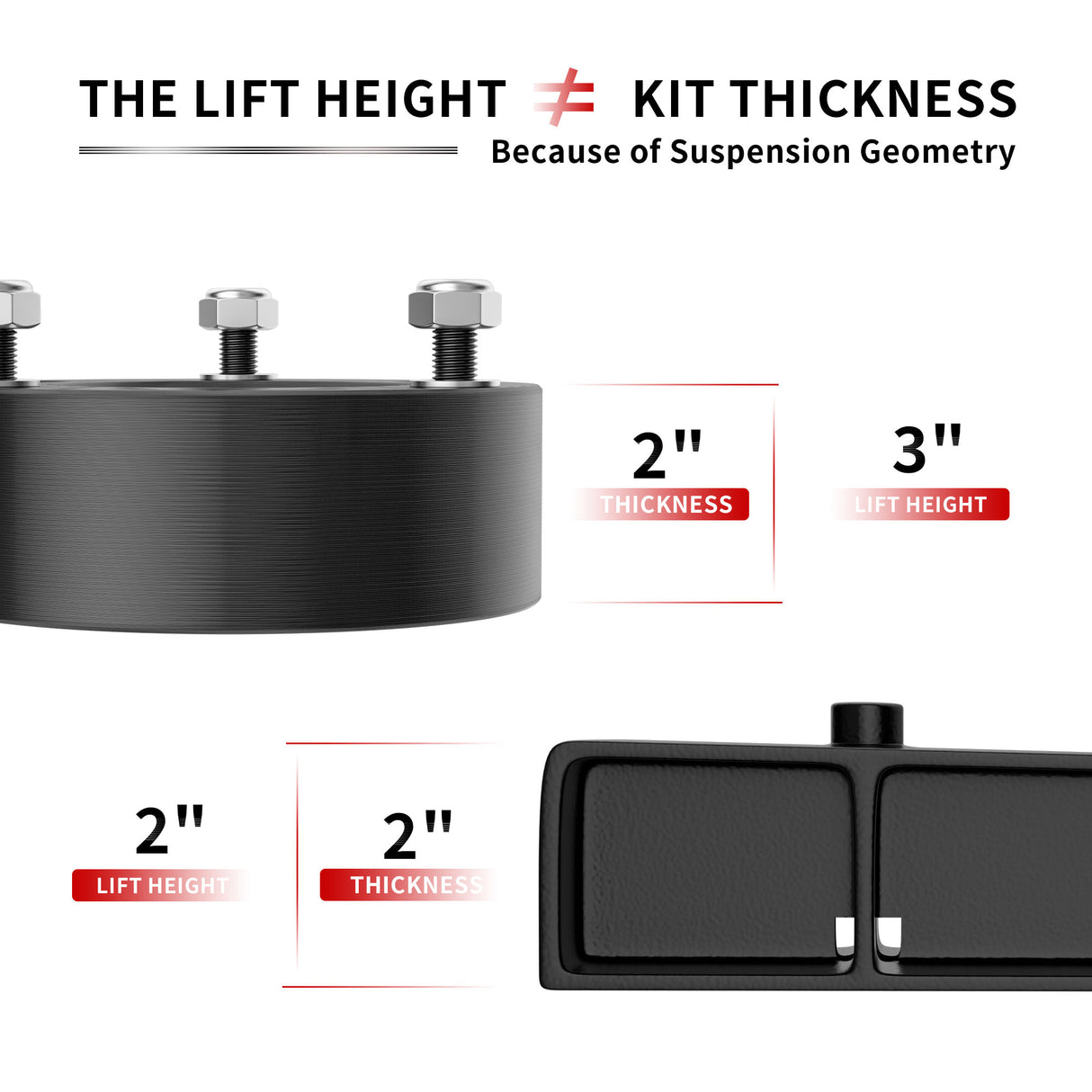 Richeer 3" Front 2" Rear Leveling Lift Kit for Chevy and GMC(Silverado, Sierra)