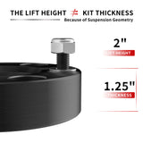 Richeer 2" Front Leveling Lift Kit for 2006-2022 Ram 1500 4WD and 2005-2011 Dakota 2WD