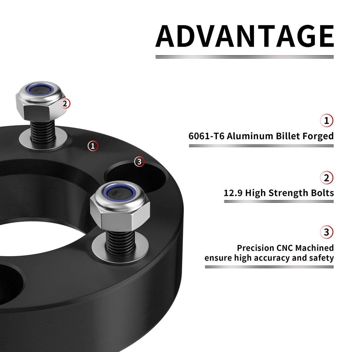 Richeer 2" Front Leveling Lift Kit for 2006-2022 Ram 1500 4WD and 2005-2011 Dakota 2WD