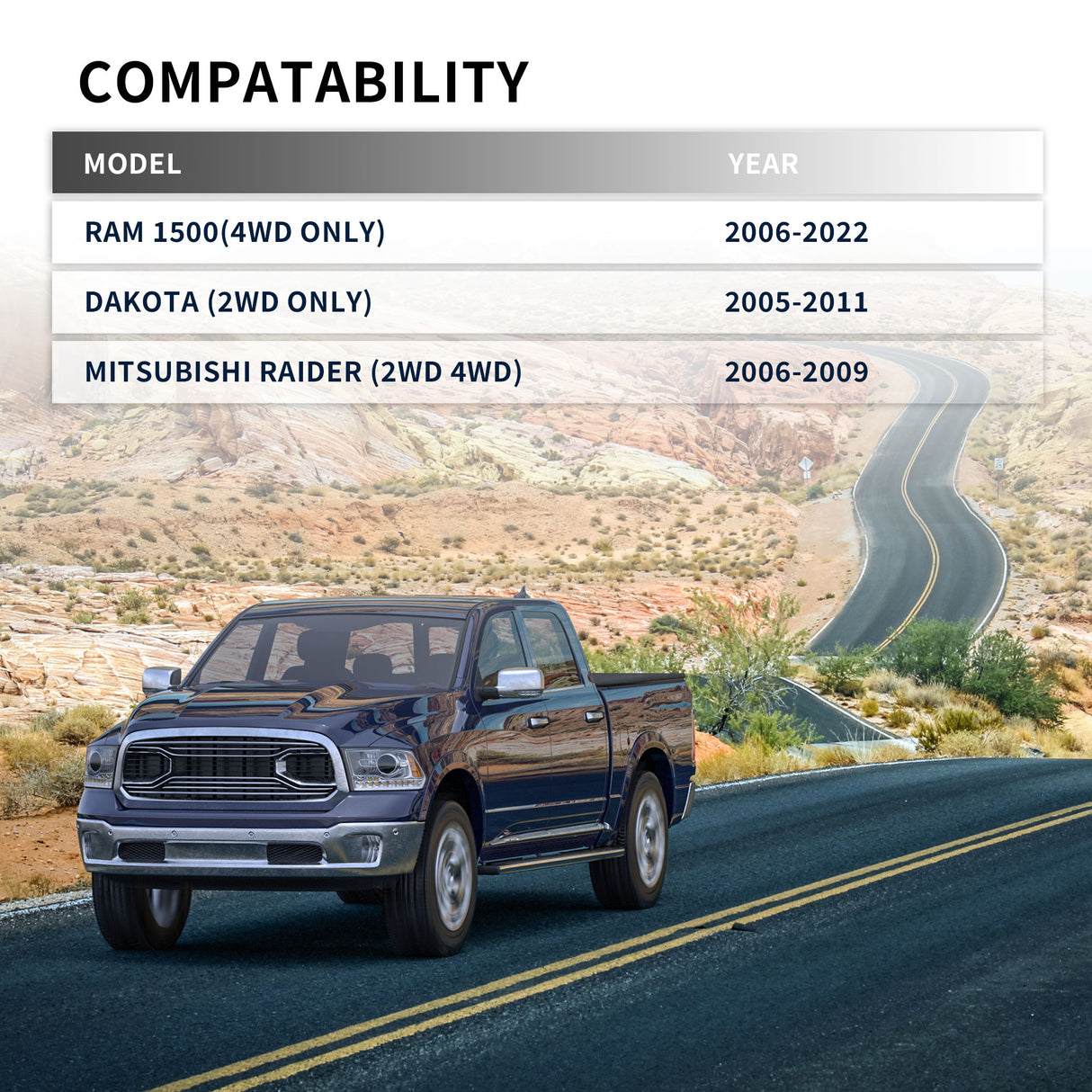 Richeer 2" Front Leveling Lift Kit for 2006-2022 Ram 1500 4WD and 2005-2011 Dakota 2WD