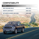 Richeer 2" Front Leveling Lift Kit for 2006-2022 Ram 1500 4WD and 2005-2011 Dakota 2WD