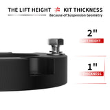 Richeer 2" Front Leveling Kit for Toyota(Tacoma, 4Runner,FJ Cruiser)
