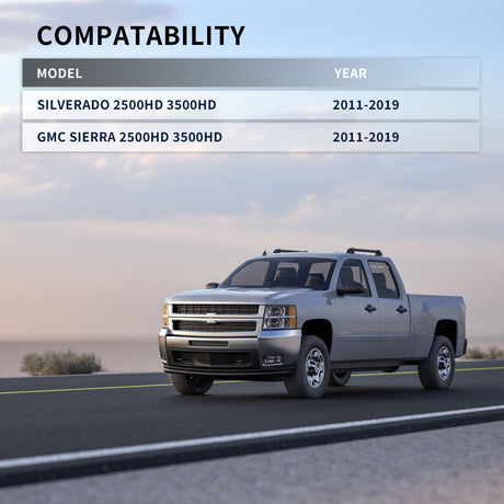 Richeer 1-3" Front Leveling Lift Kit for 2011-2019 Chevy Silverado and Compatible Models