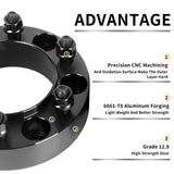 Richeer 6x5.5" Wheel Spacers for Off-Road Vehicles(Toyota, Lexus & More)