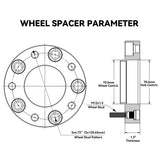 Richeer 2 PCS 2" Wheel Spacers 5x4.75 for Chevy S10 and Compatible Models with M12x1.5 Studs